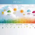Meteo A Pessac Sur 10 Jours Preparez Vos Activites 1